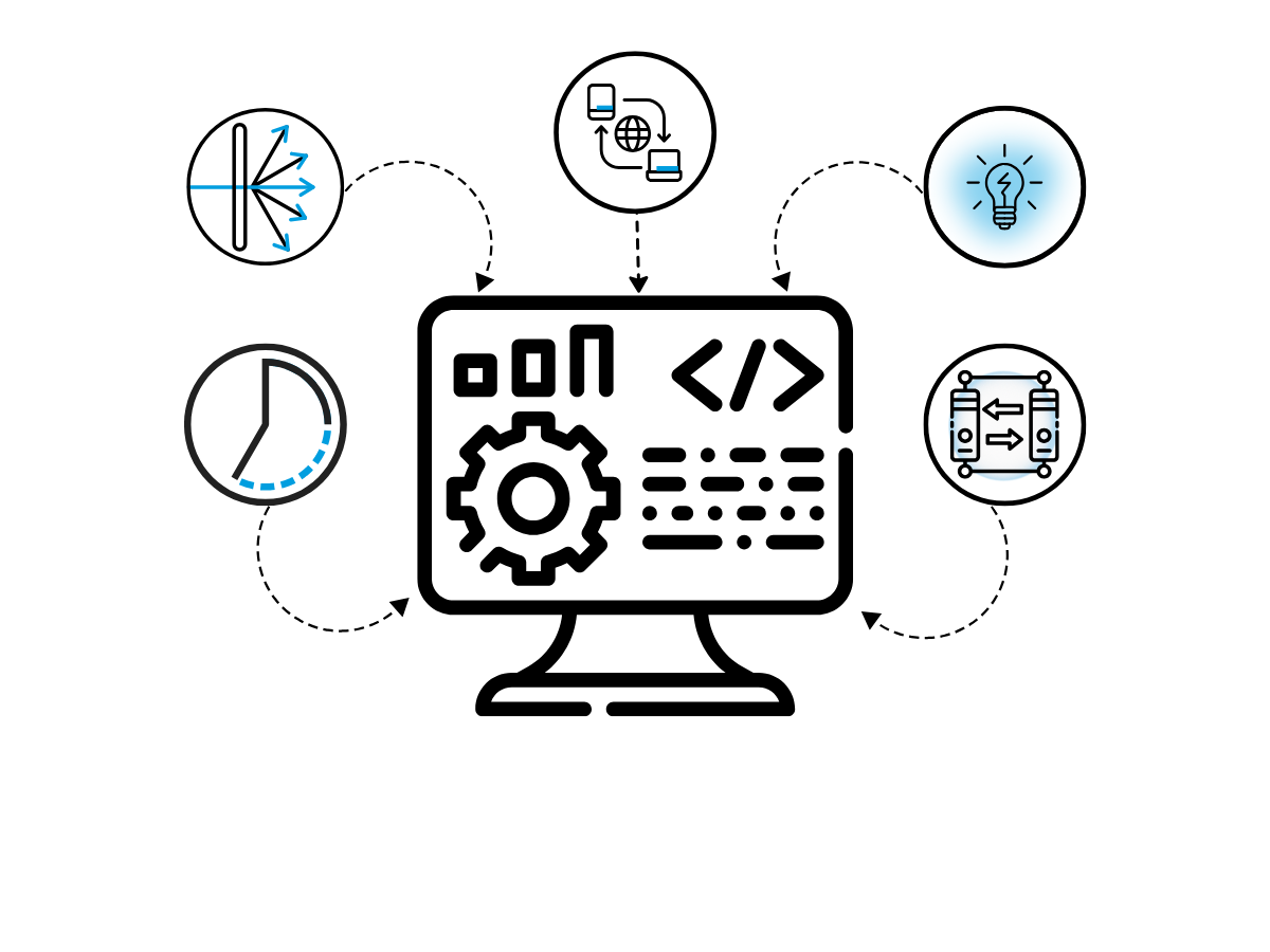 Icon of computer screen with different measurement graphics displayed and icons representing each plugin surrounding screen with arrows 