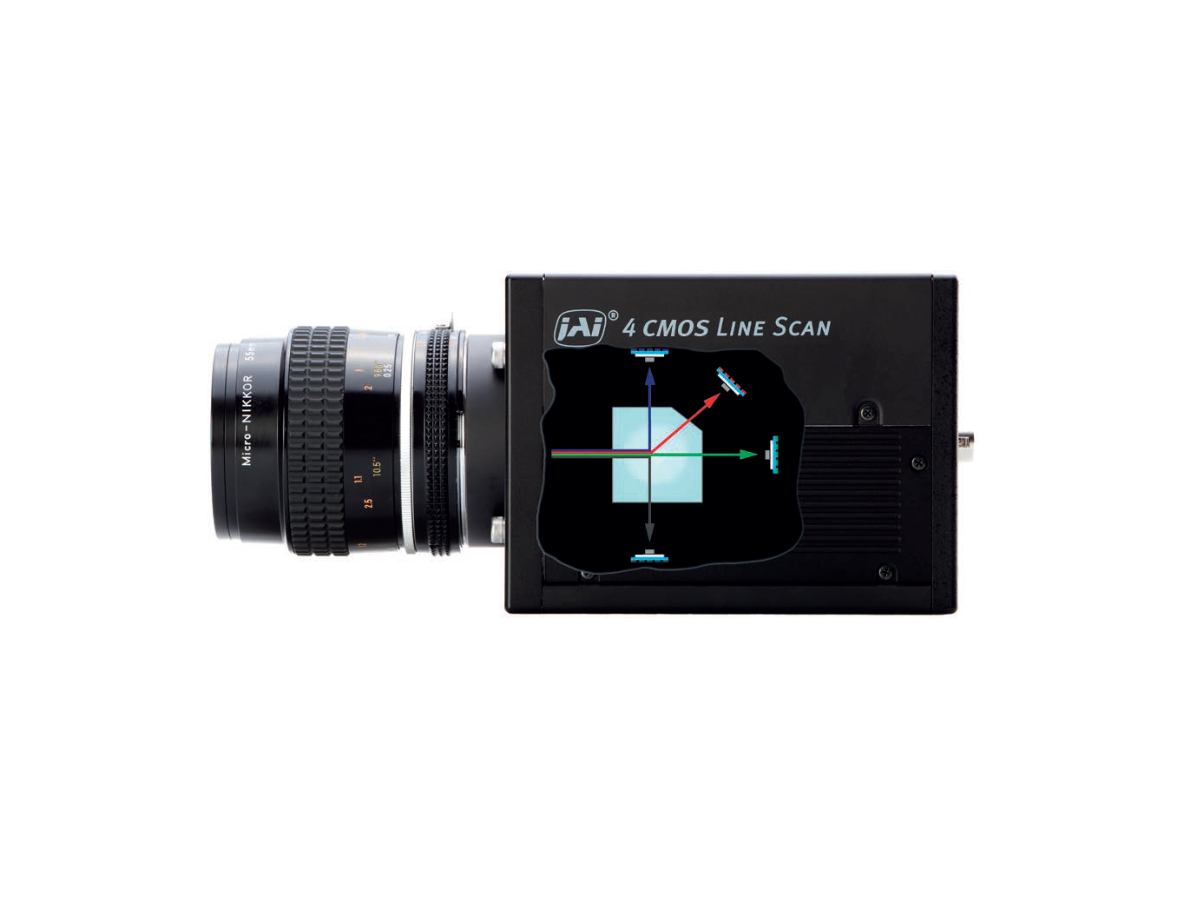 JAI Sweep+ series camera side view with graphic overlay showing internal prism splitting light onto four sensors